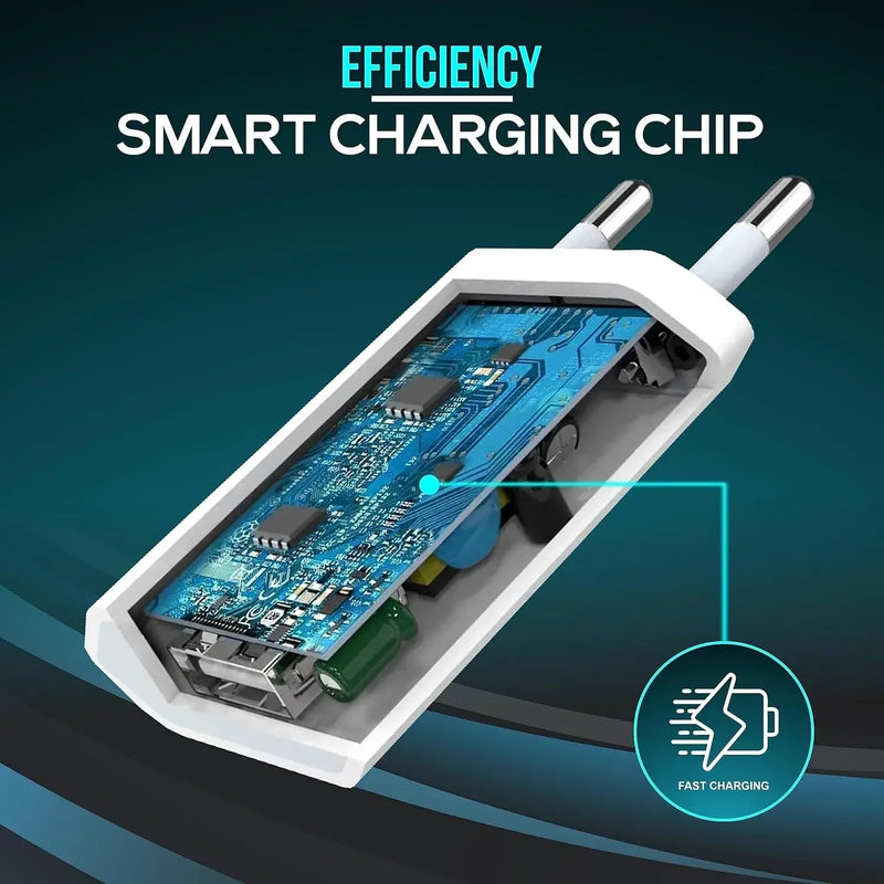 🔌 Carregador USB 5V 1A  Portátil e Eficiente 🔌
✅ Kit com 2 a 5 Peças – Ideal para Viagem!
⚡ Compatível com iPhone XS Max e Outros Celulares
🔹 Plug UE  Compacto e Durável